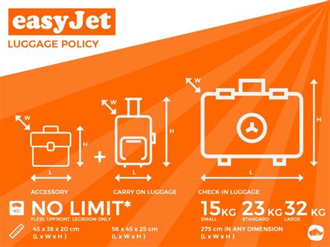 easyjet carry on dimensions